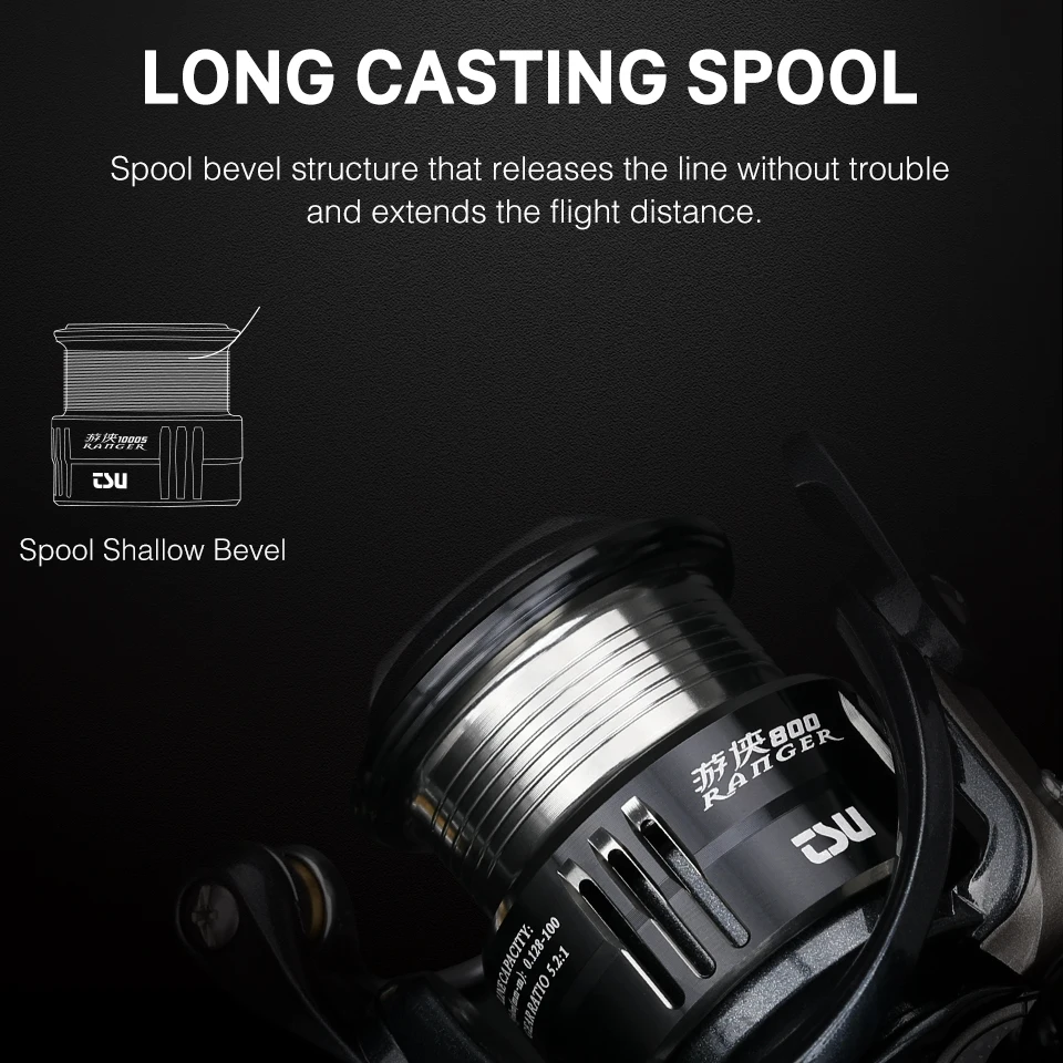 TSURINOYA RANGER 800 1000S 200 - Kastking Reel Zephyr recensie en prijs