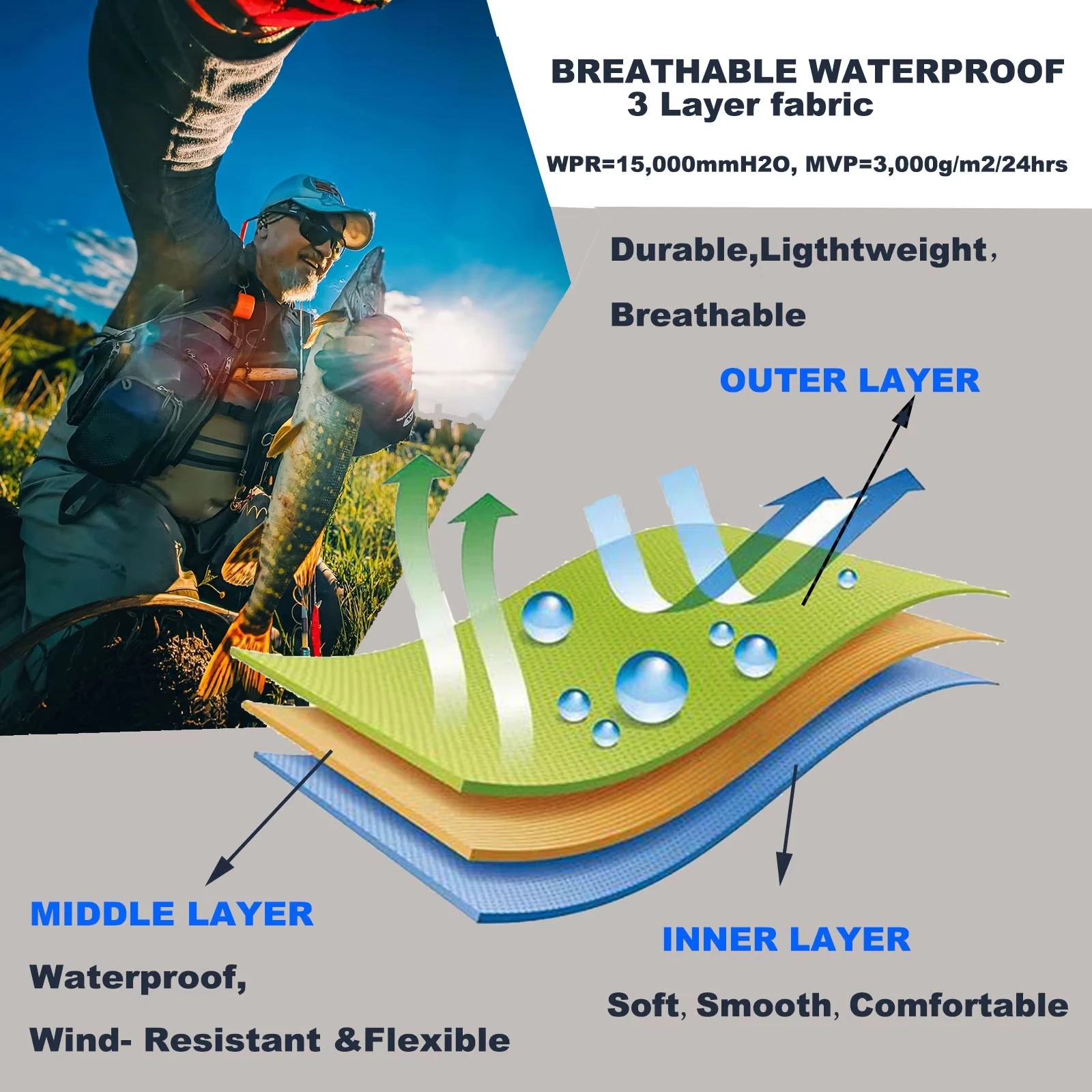 Goture 3-laags ademende waterd - Fishing Waders recensie en prijs