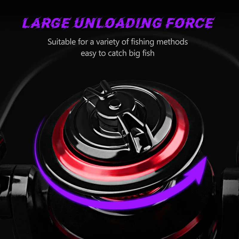 DEUKIO Visserij-reel 2000-7000 - Kastking Reel Zephyr recensie en prijs