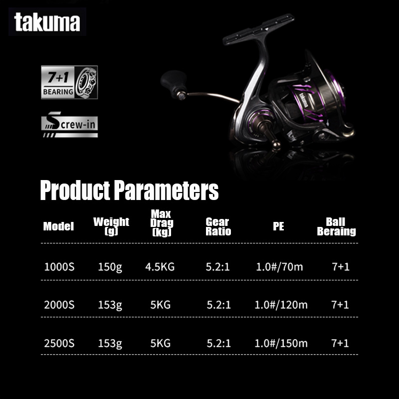 TAKUMA 2025 NIEUWE LINGXI Spin - Kastking Reel Zephyr recensie en prijs